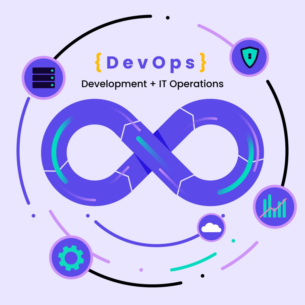 devops consulting services