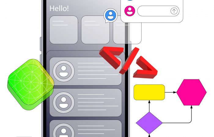 custom mobile app development