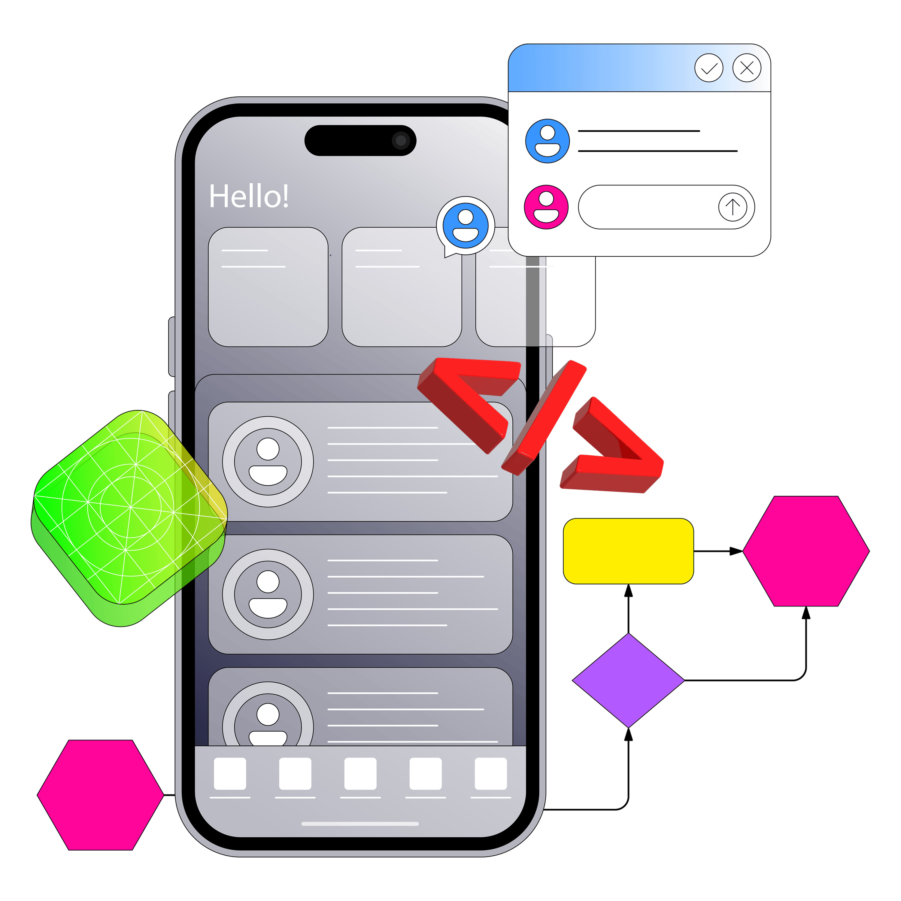custom mobile app development